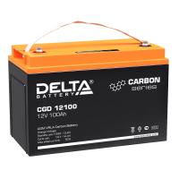 Delta CGD 12100
