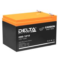 Delta CGD 1212