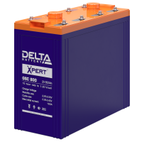 Delta Xpert GSC 800