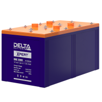 Delta Xpert GSC 3000