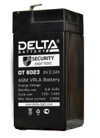 Delta DT 6023