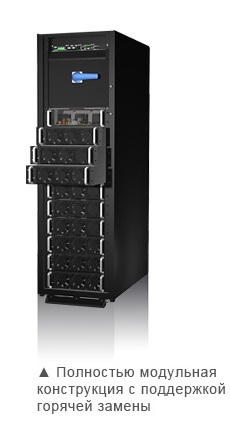 DPH 20-80 кВА DPH 20-80 кВА