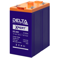 Delta Xpert STC 600
