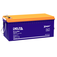 Delta XPERT HRL 12-980 W