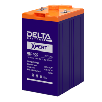 Delta Xpert GSC 500