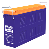Delta Xpert FTS 12-180 X