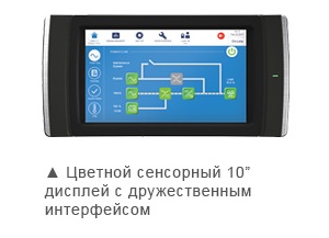 DPH 20-80 кВА DPH 20-80 кВА