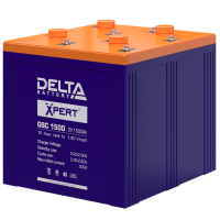 Delta Xpert GSC 1500