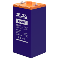 Delta Xpert STC 300