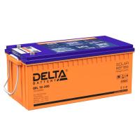 Delta GEL 12-200