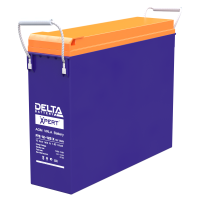 Delta Xpert FTS 12-125 X