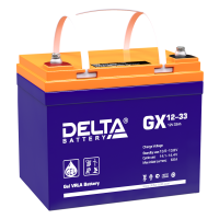 Delta GX 12-33