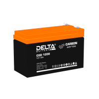 Delta CGD 1208